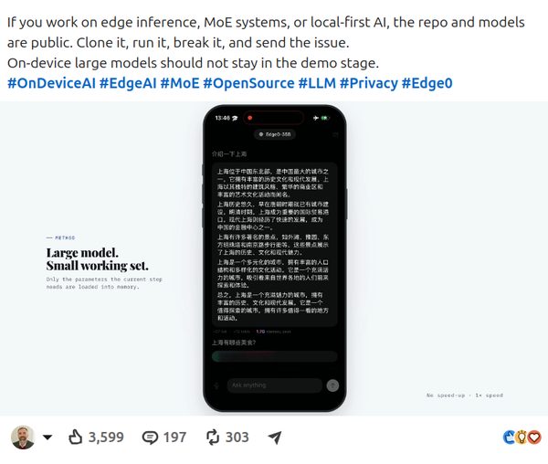 Edge0 LinkedIn post: an iPhone mockup showing an 'Edge0-35B' chat generating Chinese text, captioned 'Large model. Small working set. Only the parameters the current step needs are loaded into memory.' The post shows 3,599 likes, 197 comments, 303 reshares.